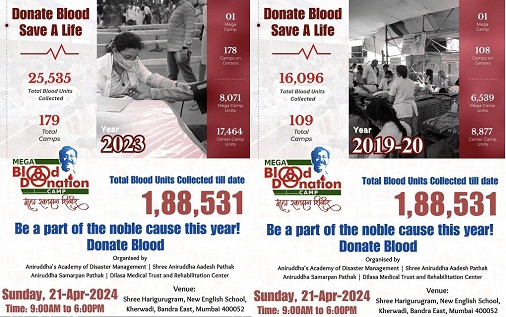 लाखो रुग्णांना जीवदान देणारा रक्तदानाचा महायज्ञ!
